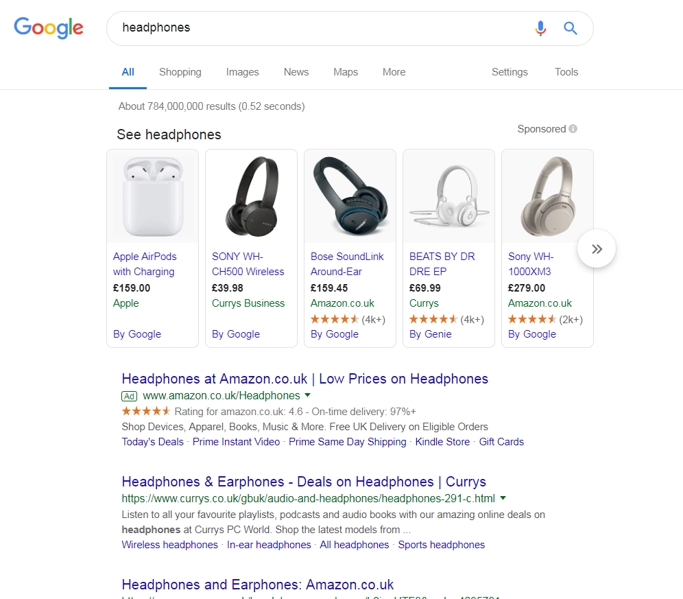 Amazon Headphones – Analyse A Real PPC Campaign