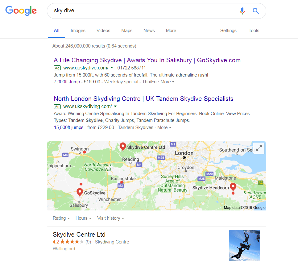GoSkyDive – Analyse A Real PPC Campaign