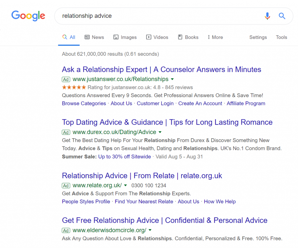 Relate – Analyse A Real PPC Campaign