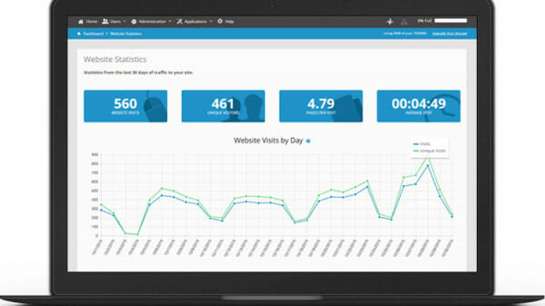 5-Statistics-to-Monitor-as-a-Blogger.jpg