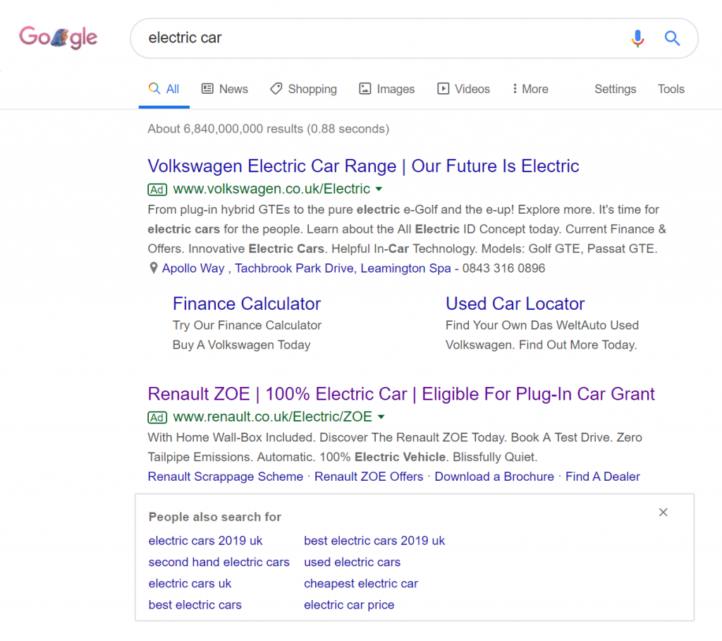 Renault – Analyse A Real PPC Campaign
