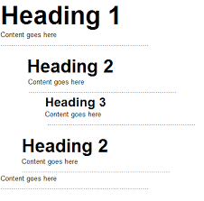 Headings-1-2-3-SEO.png