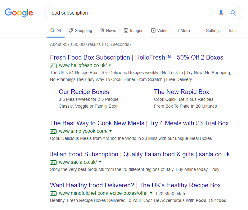 Hello Fresh – Analyse A Real PPC Campaign