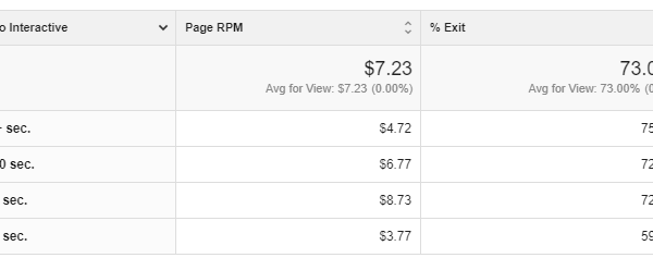 Website-Load-Speed-What-Really-Matters.png