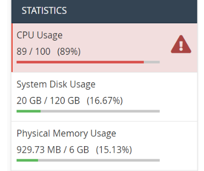 Dedicated-server-CPU-usage-before-caching.png