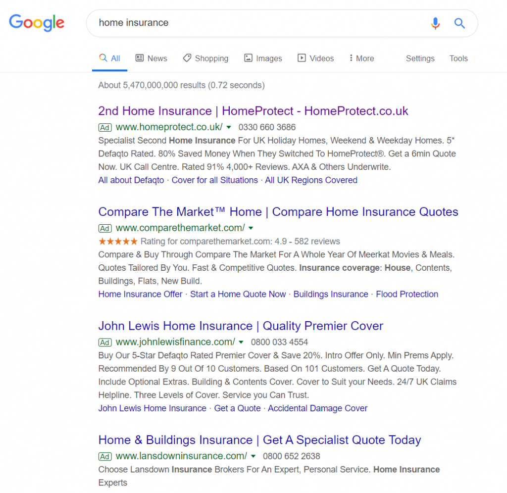 HomeProtect – Analyse A Real PPC Campaign