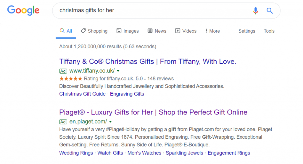 Piaget – Analyse A Real PPC Campaign