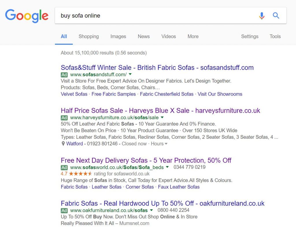 5 Essential Elements to a Successful PPC Search Advert