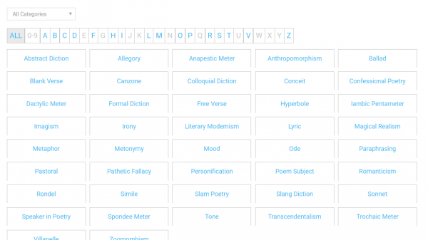 Glossary page Plugin