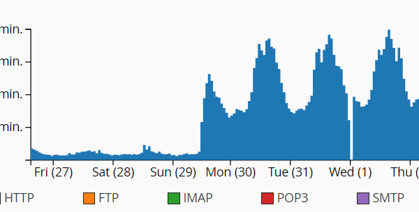 Bandwidth.png